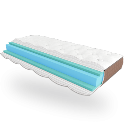 Ортопедический матрас Lotos Eterno