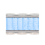 Матрас пружинный "БЛЭК" ~Always in Trend~ ВЕЛАМ