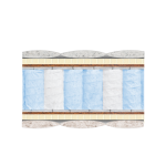 Матрас пружинный «БЛУ» ~Multi-Zone~ ВЕЛАМ