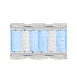 Матрас пружинный "ГРИН" ~Multi-Zone~ Cotton Design ВЕЛАМ