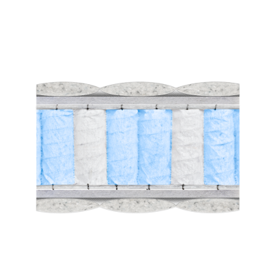 Матрас пружинный "ГРИН" ~Multi-Zone~ Cotton Design ВЕЛАМ